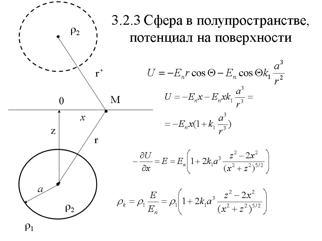 3.2.3 Сфера в полупространстве, потенциал на поверхности M r a r2 r1 r2 r’